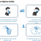 vir: gov.si